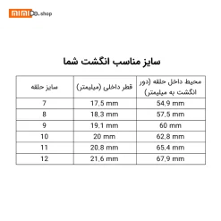 حلقه و رینگ هوشمند Biva Ring-02 LED