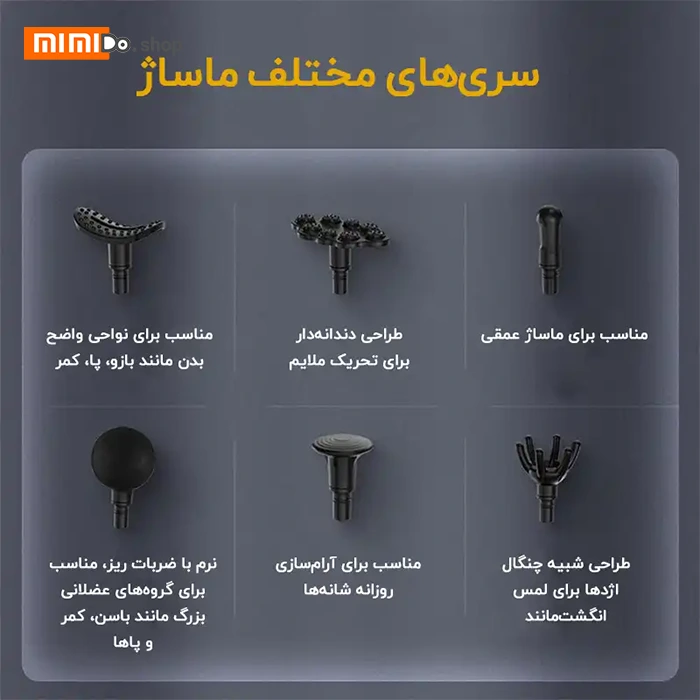 ماساژور تفنگی فیلیپس Philips PPM7323 - Image 5